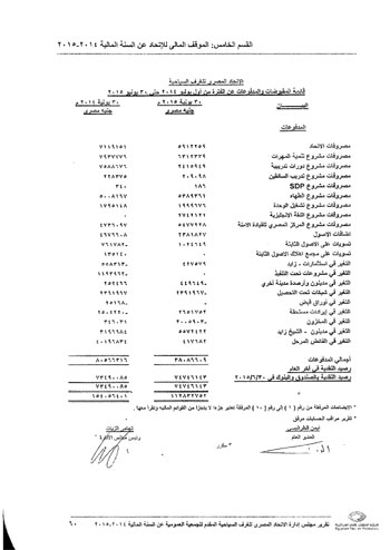 اليوم السابع -12 -2015