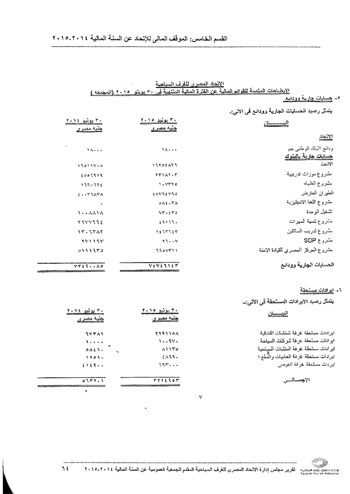 اليوم السابع -12 -2015