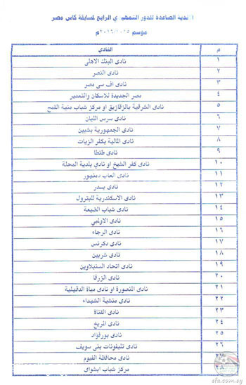 اليوم السابع -12 -2015