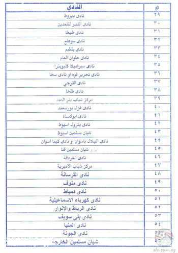 اليوم السابع -12 -2015