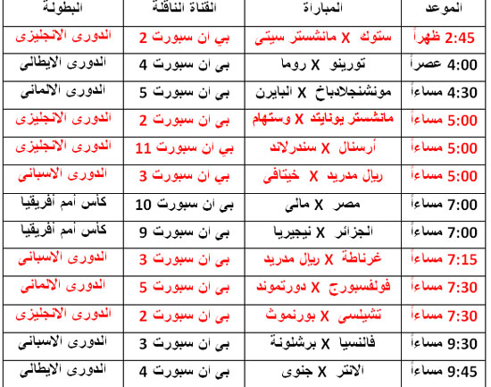 اليوم السابع -12 -2015