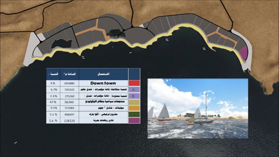 انتعاش حركة السياحة الداخلية بالفيوم (3)