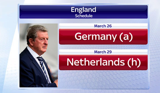 واين رونى (2)