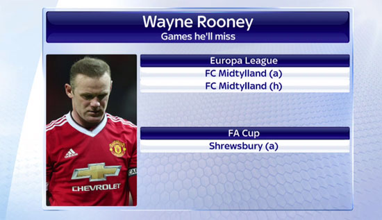 واين رونى (3)