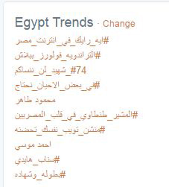 أية رأيك فى انترنت مصر