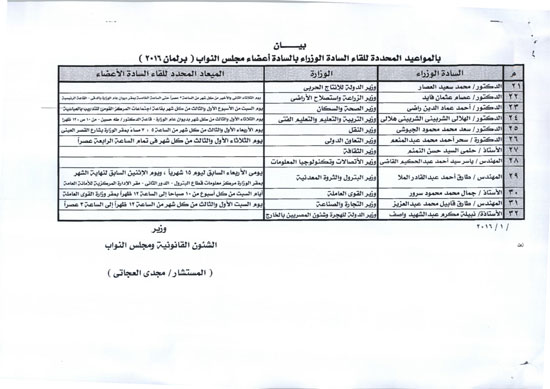 جدول وزراء حكومة شريف إسماعيل لمقابلة النواب (1)
