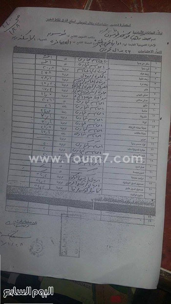 أزمة البقالين بالإسكندرية  (3)