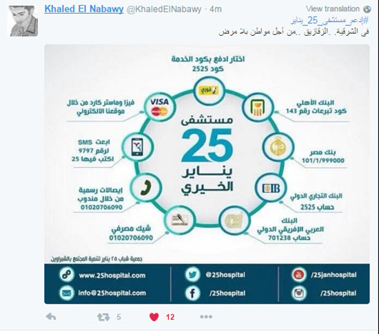 باسم يوسف، ليليان داود، مستشفى 25 يناير، خالد النبوى، تويتر (5)