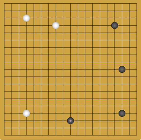 الشطرنج الصينى ، لعبة جو ، طريقة لعب الشطرنج الصينى ، طريقة لعب جو الصينية ، جوجل (4)