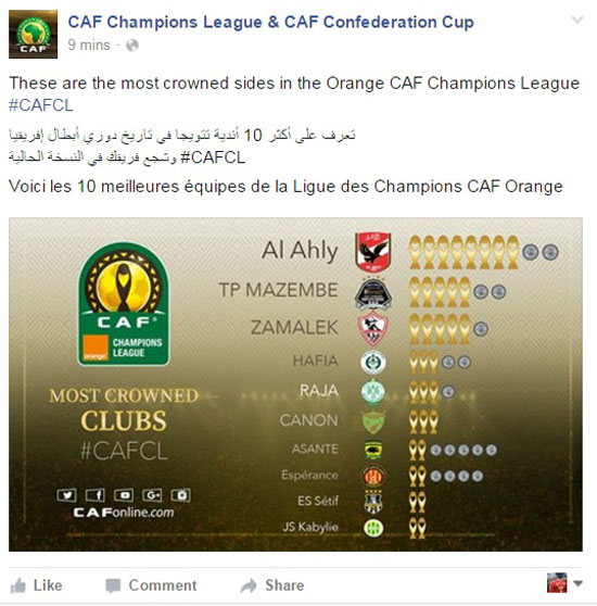 دورى ابطال افريقيا ، الكونفدرالية الافريقية  ، الاهلى ، الزمالك