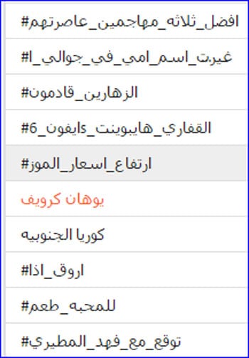 ارتفاع أسعار الموز تريند على تويتر بالسعودية (4)