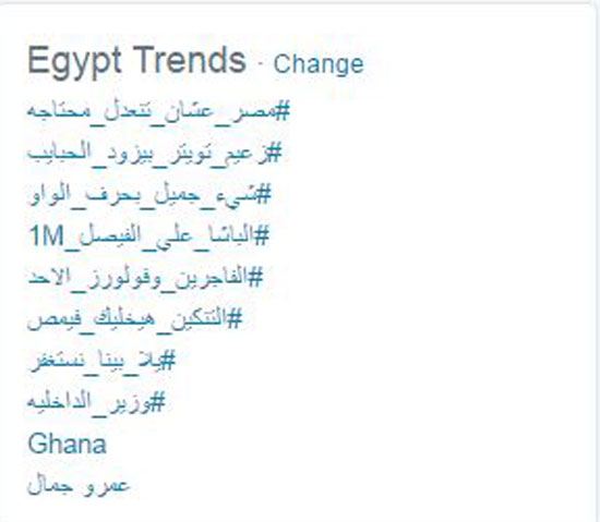 أمنيات-المصريين-بإصلاح-أحوال-مصر-(1)