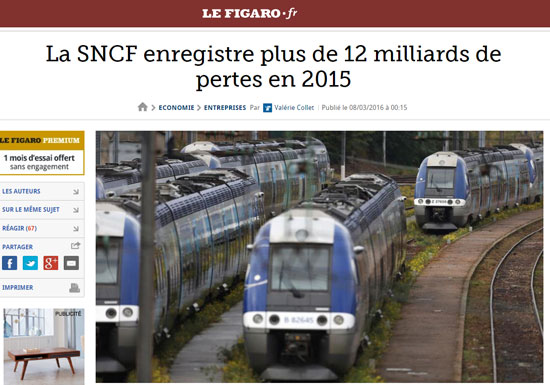 السكك الحديدية فى فرنسا