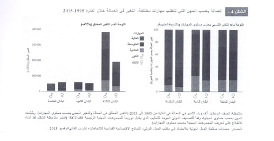 احتفالية اليوم العالمى للمرأة (4)