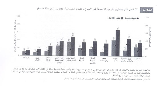 احتفالية اليوم العالمى للمرأة (6)