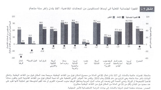 احتفالية اليوم العالمى للمرأة (7)