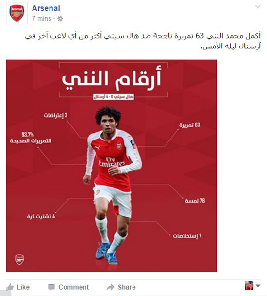 محمد الننى لاعب وسط أرسنال (1)