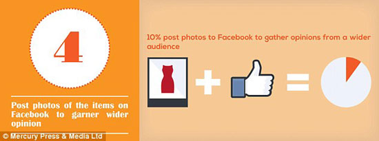 نشرها على فيس بوك  -اليوم السابع -4 -2015