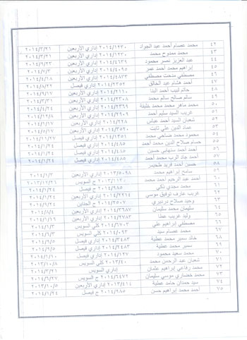 احد الوثائق -اليوم السابع -4 -2015