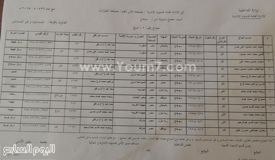 اليوم السابع -4 -2015