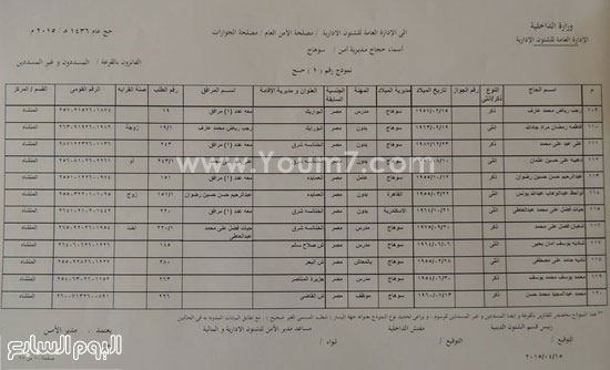 اليوم السابع -4 -2015