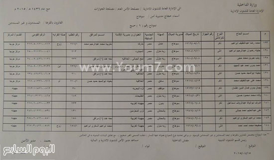 اليوم السابع -4 -2015