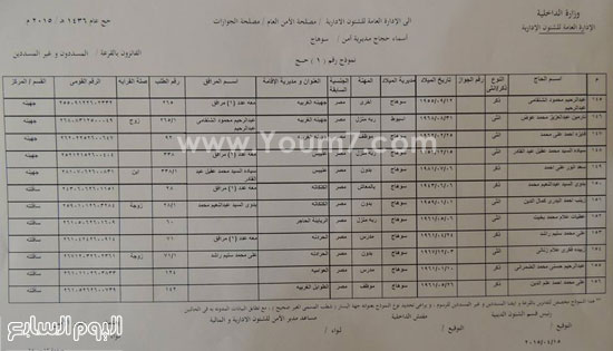 اليوم السابع -4 -2015