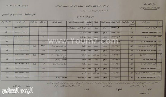 اليوم السابع -4 -2015