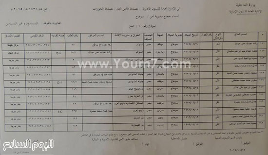 اليوم السابع -4 -2015