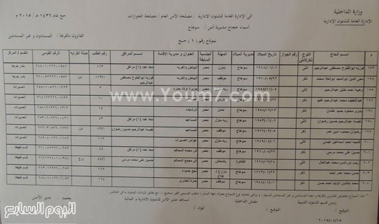 اليوم السابع -4 -2015