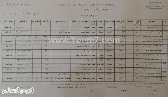 اليوم السابع -4 -2015