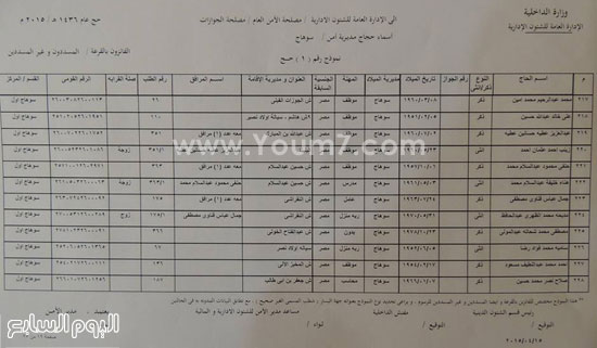 اليوم السابع -4 -2015