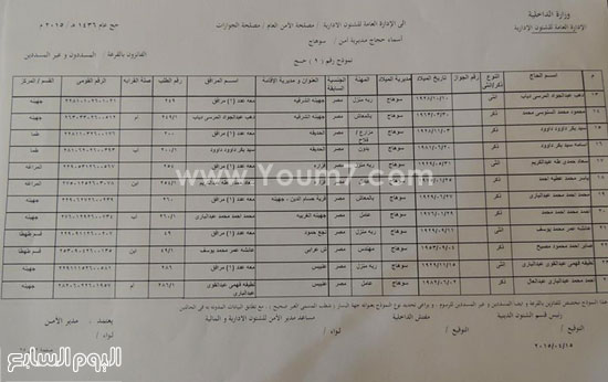 اليوم السابع -4 -2015