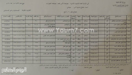 اليوم السابع -4 -2015