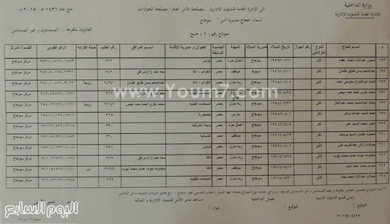 اليوم السابع -4 -2015