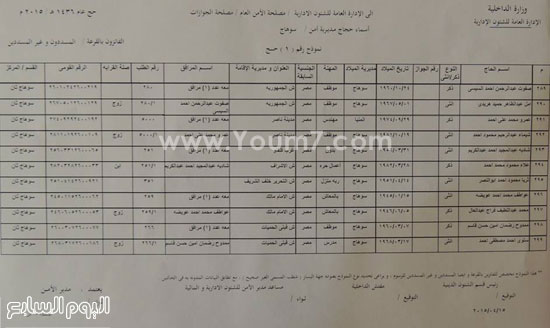 اليوم السابع -4 -2015