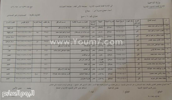 اليوم السابع -4 -2015