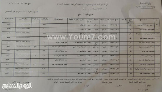 اليوم السابع -4 -2015