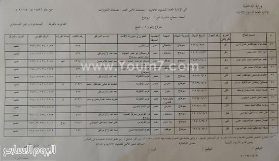 اليوم السابع -4 -2015