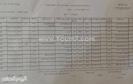 اليوم السابع -4 -2015