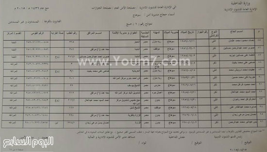 اليوم السابع -4 -2015