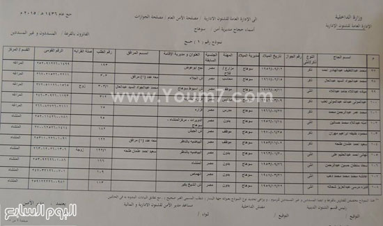 اليوم السابع -4 -2015