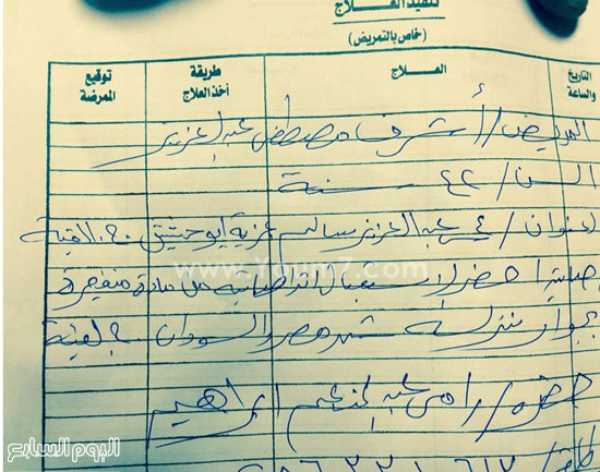 	مستلزمات قسم الاستقبال بعد واقعة الاعتداء -اليوم السابع -4 -2015