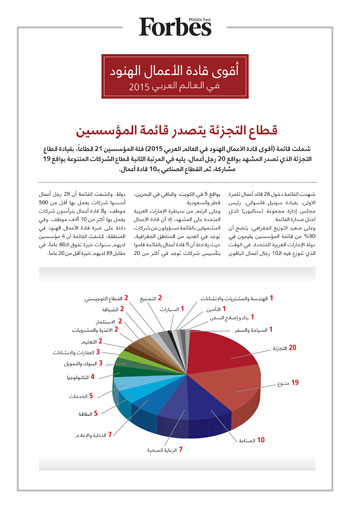 اليوم السابع -4 -2015