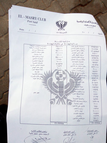 ميزانية-المصري