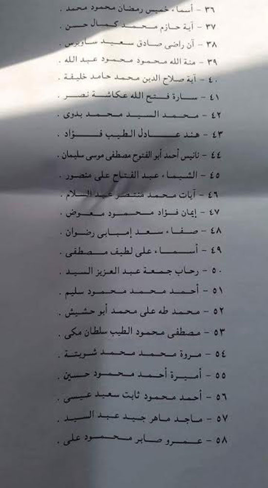  أسماء معاونى النيابة الإدارية الجدد دفعة 2010 (4)