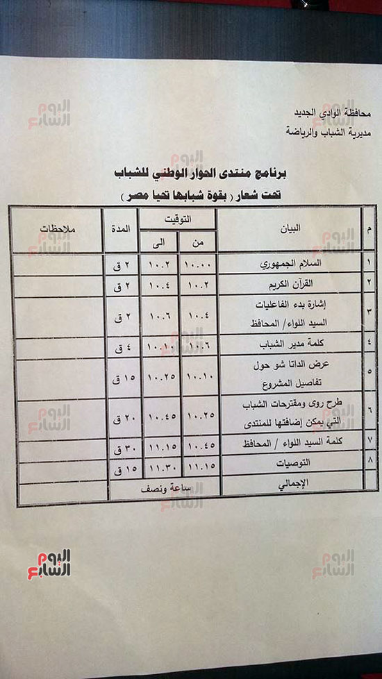 توصيات منتدى الحوار الوطنى  (14)