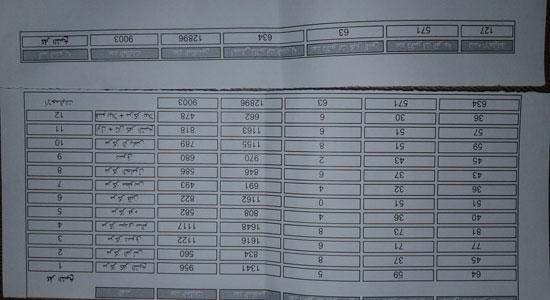  634 مواطنا يفوز بقرعة الحج (6)