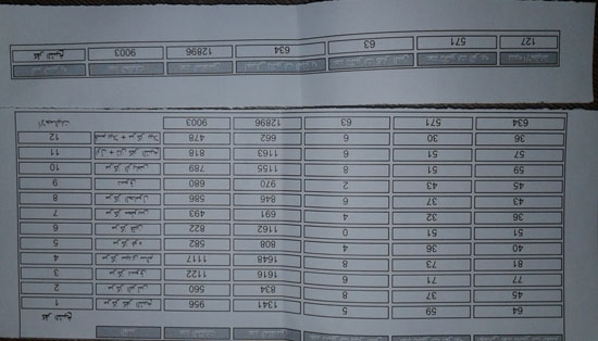  634 مواطنا يفوز بقرعة الحج (7)