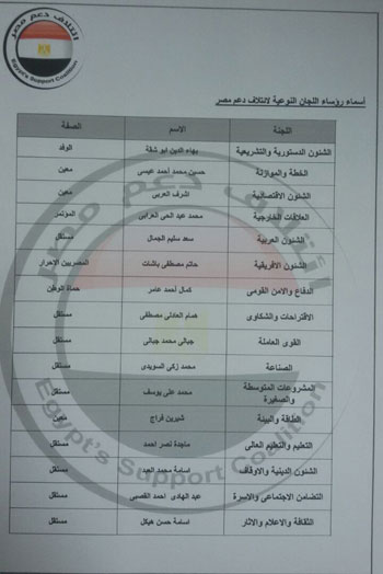 ائتلاف-دعم-مصر-(2)